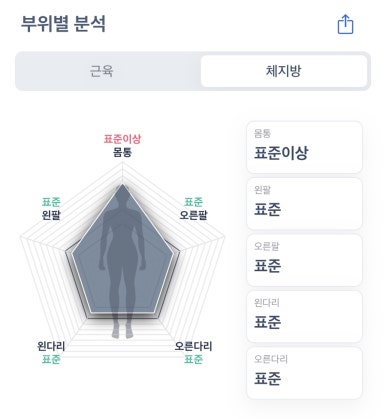 에스워크 이미지