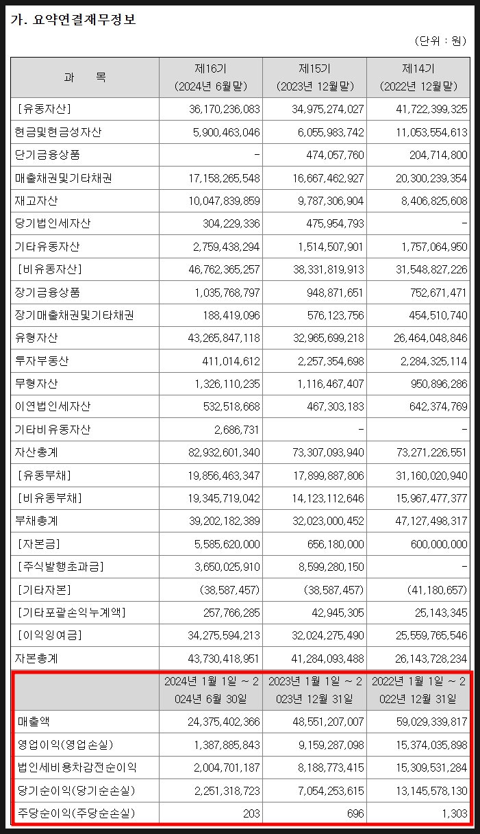 와이제이타워 이미지