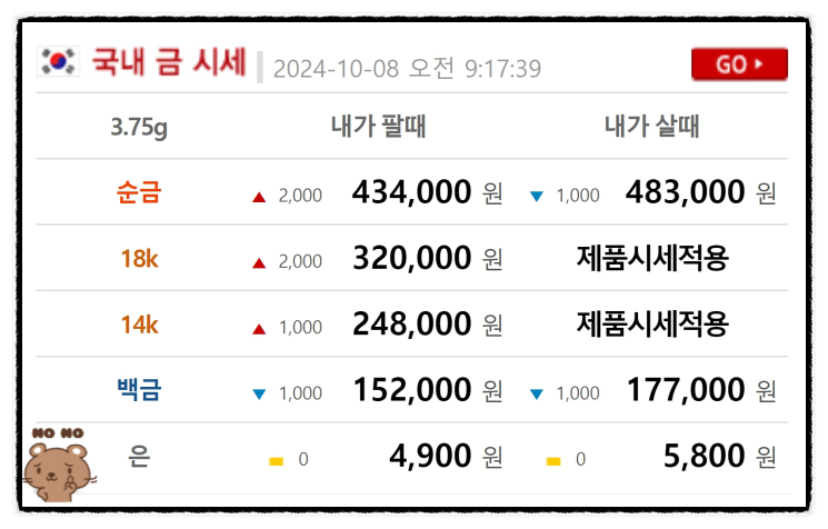 금한돈 이미지