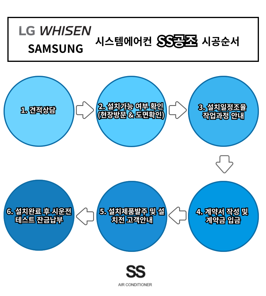 안녕시스템에어컨 이미지