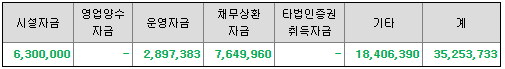 와이제이인력 이미지