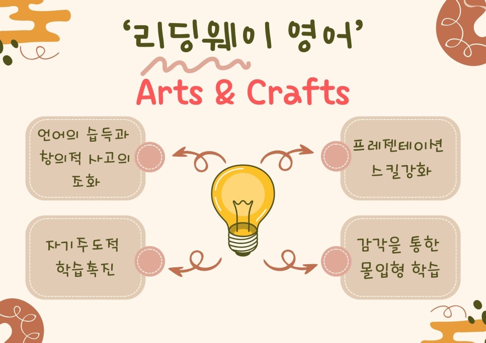 웨이하남미사 이미지
