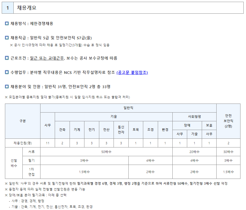 국제환경공사 이미지