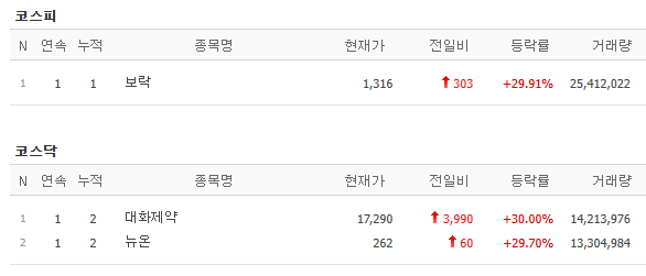 삼양화성(주) 이미지