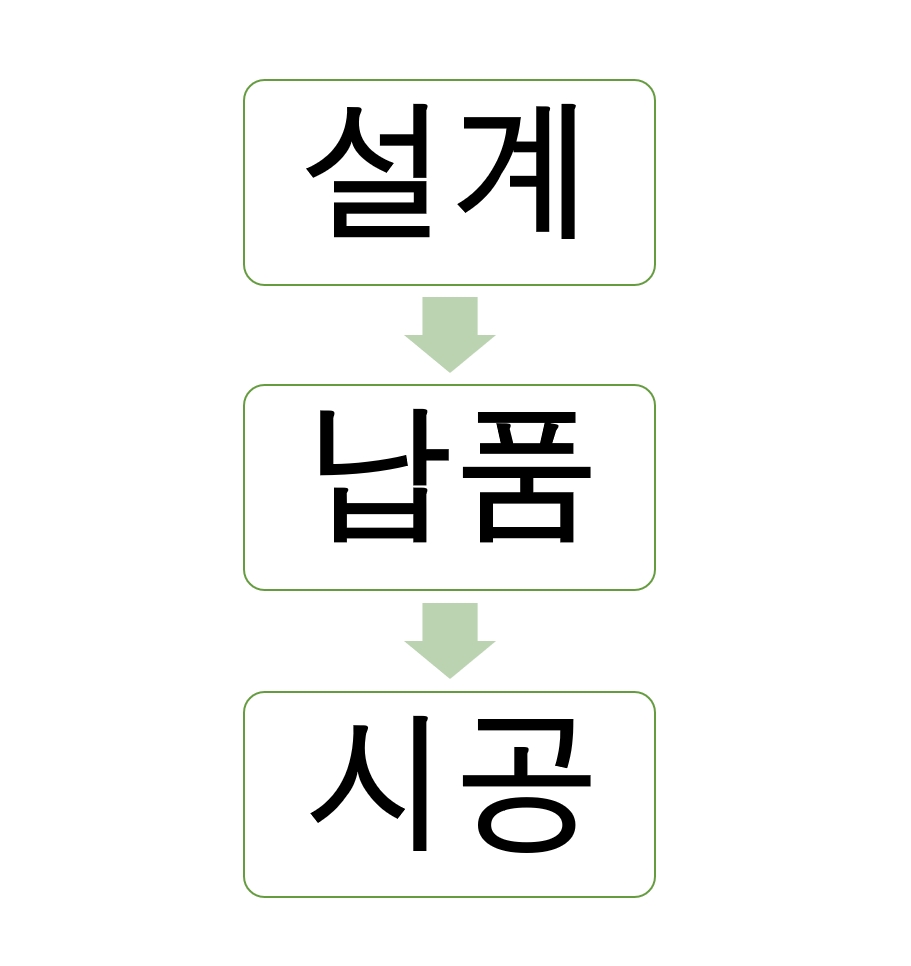 예인공조시스템 이미지