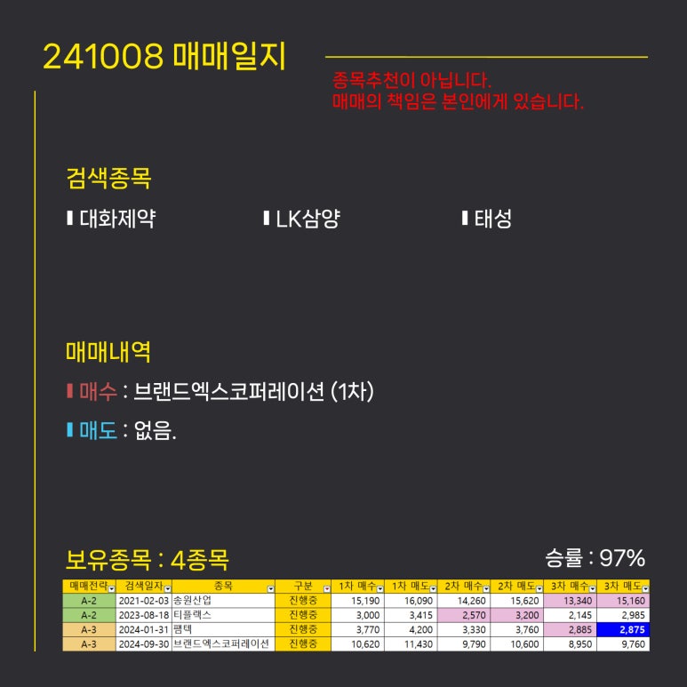 태성코퍼레이션 이미지