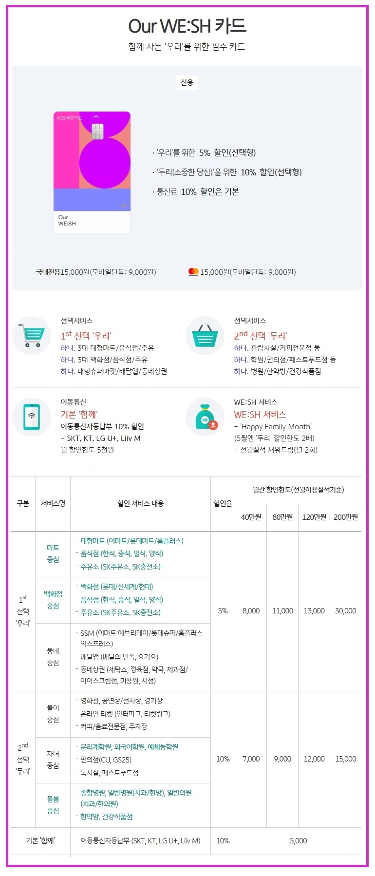 국민마트 정육점 이미지