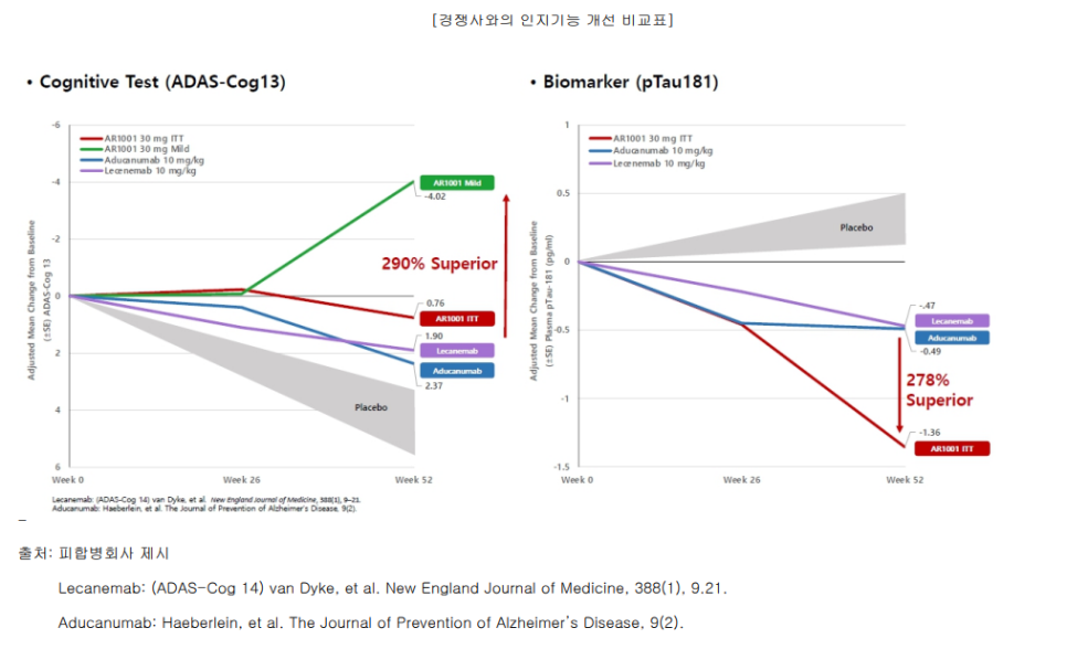 케이바이오젠 이미지