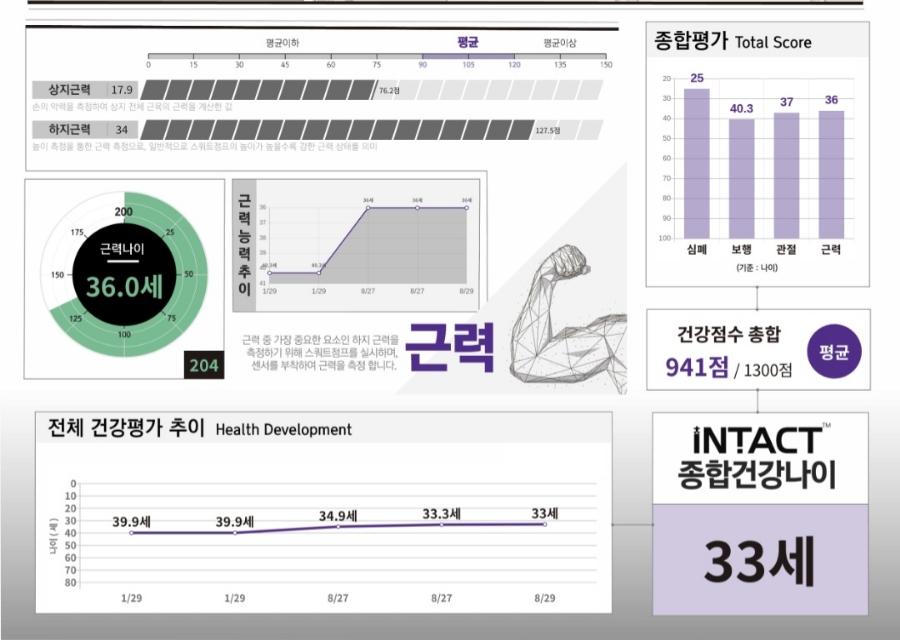 인텍트 이미지