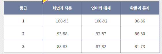 노마드앤스터디 이미지