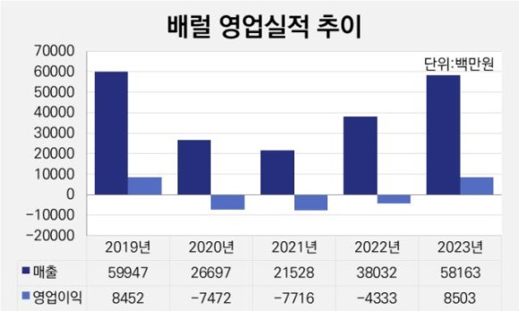 네이처시가 이미지