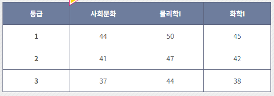 노마드앤스터디 이미지
