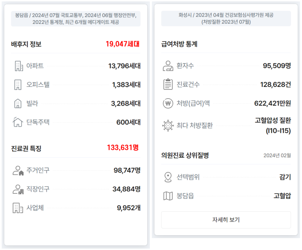 다나웰치과의원 이미지