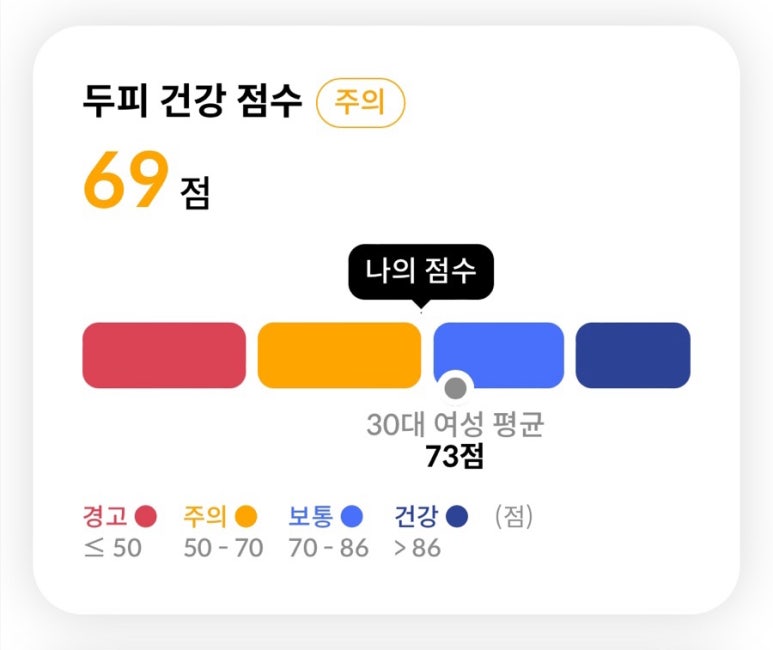 네오헤어살롱 이미지