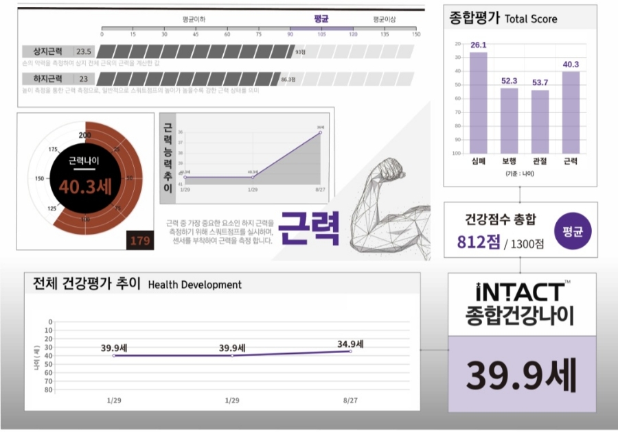 인텍트 이미지