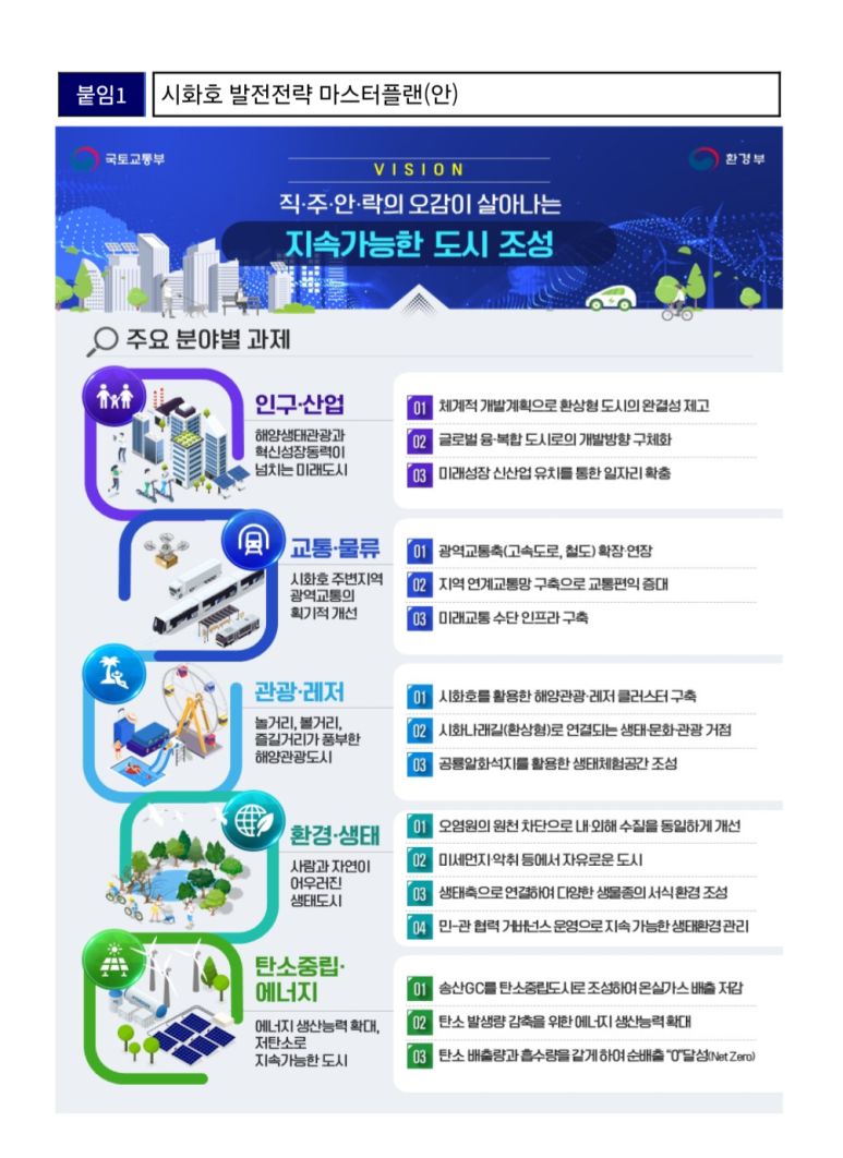 (주)도시로 이미지