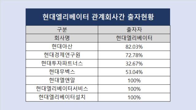 엠에스파트너스 이미지
