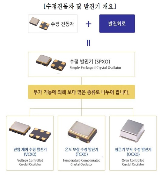 에이치엔에스 이미지