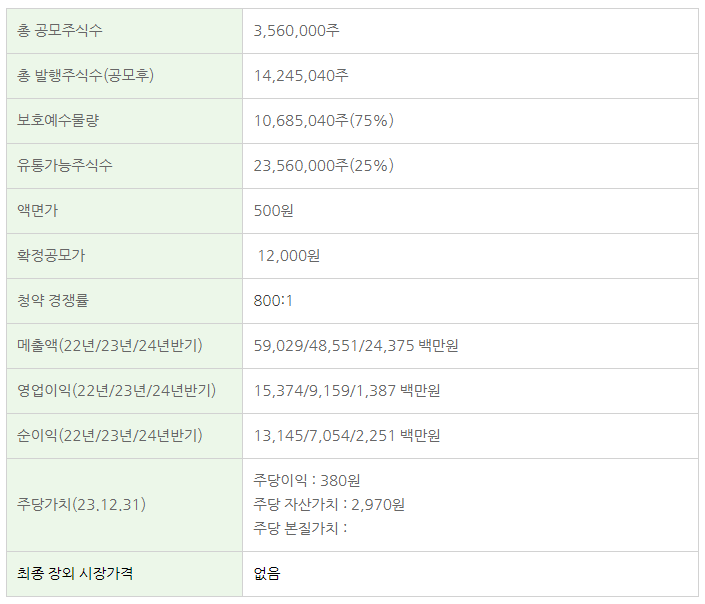 와이제이유통 이미지
