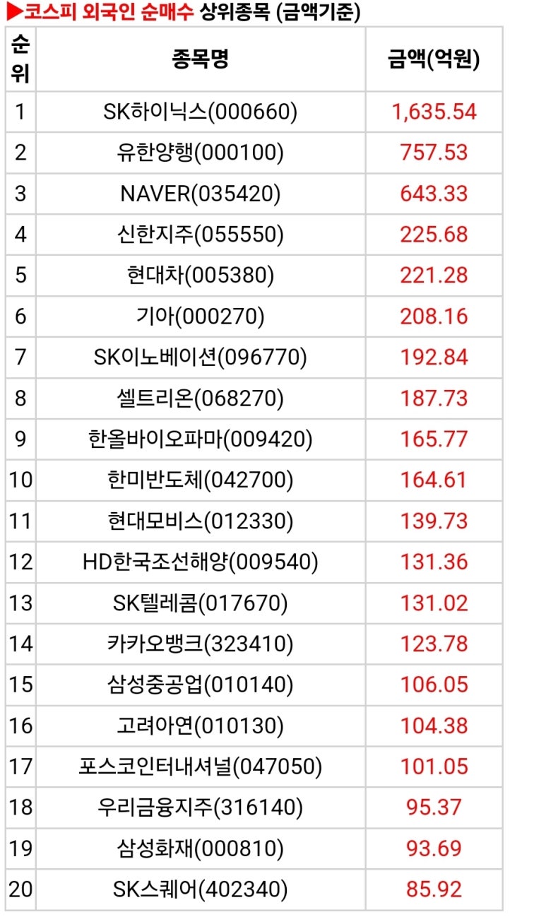 코웰바이오 이미지