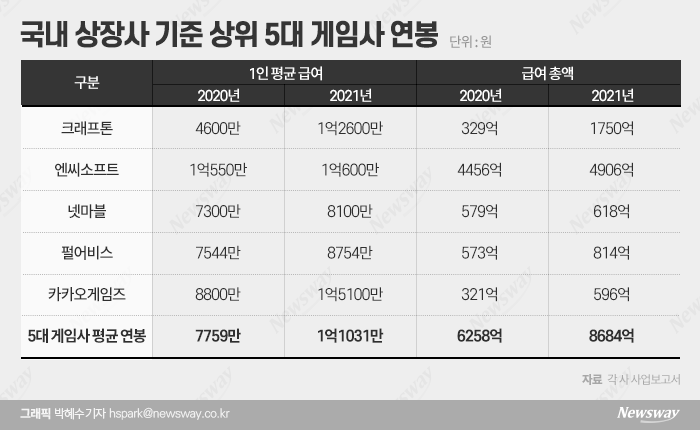 백석기획 이미지