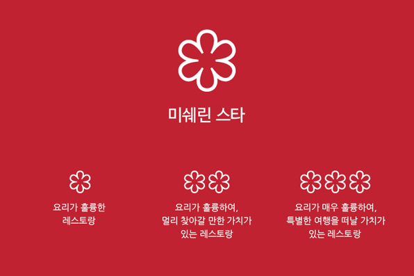 피오또 이미지