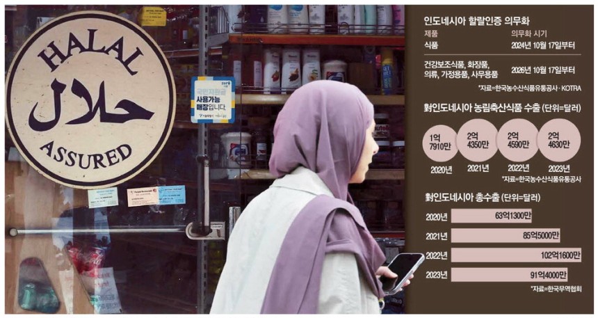 대인의류 이미지