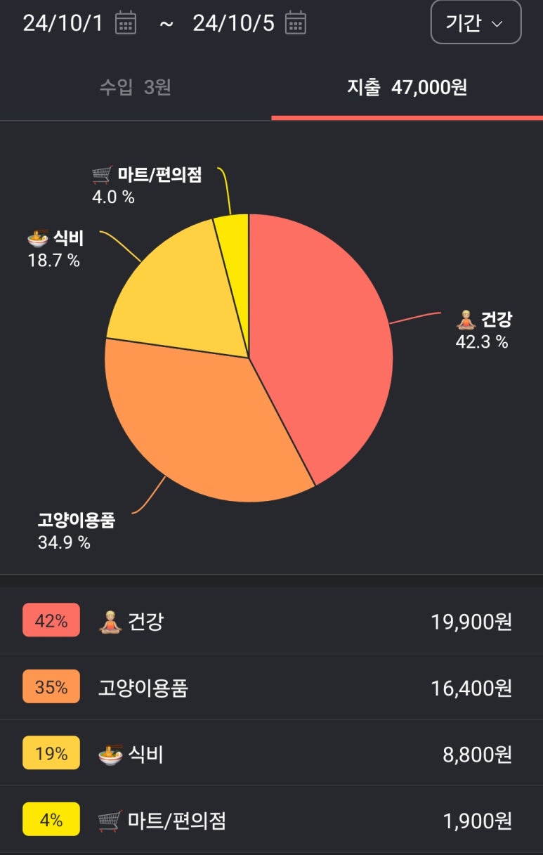범브레드 이미지