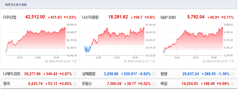 대왕택시 이미지