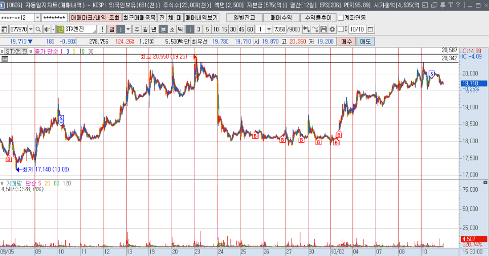 대웅이엔지 이미지
