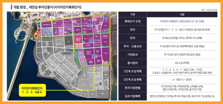 더샵 키즈하우스 어린이집 이미지
