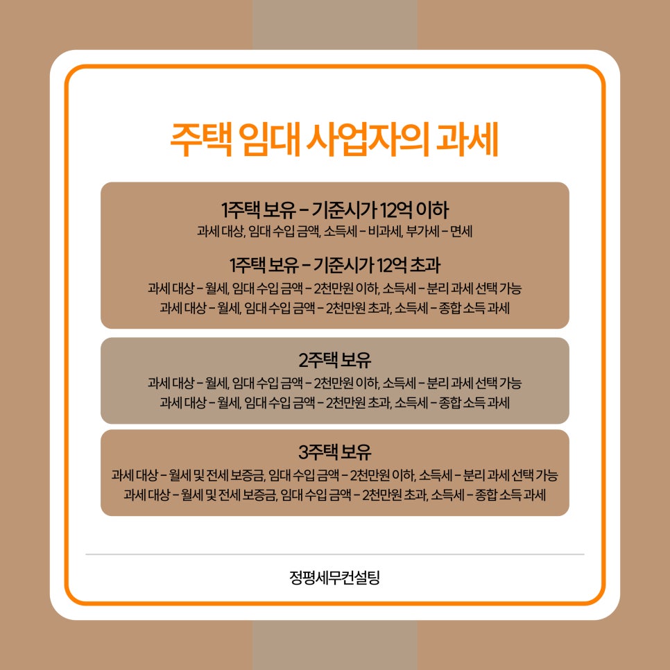 정평종합주택관리 이미지