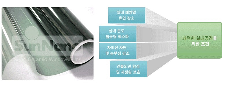 법률사무소에스앤유 이미지