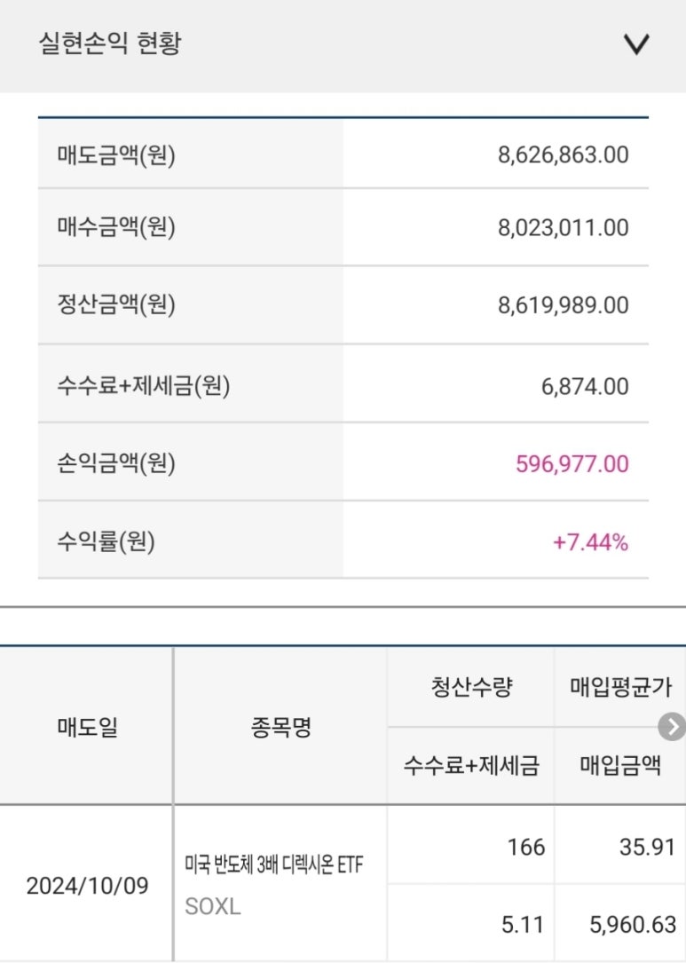 무한SNP 이미지