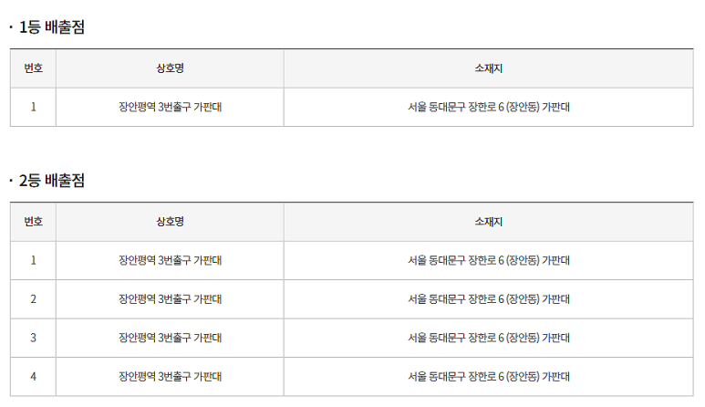 장안평역3번출구가판대 이미지