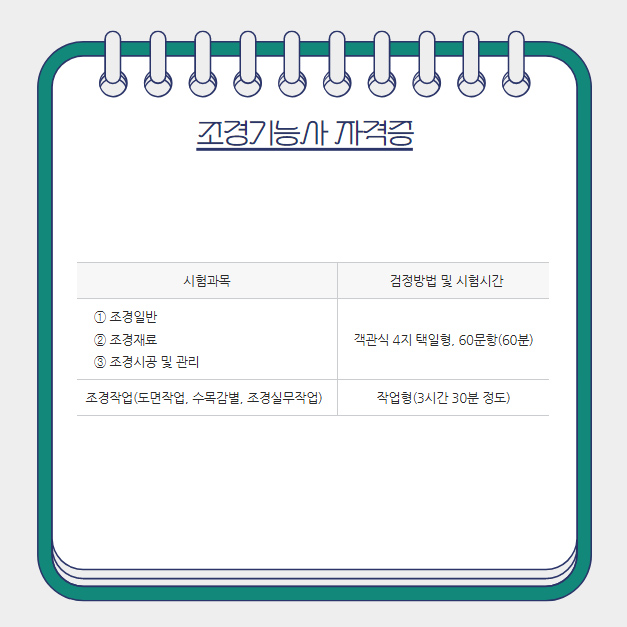 우리도시조경 이미지