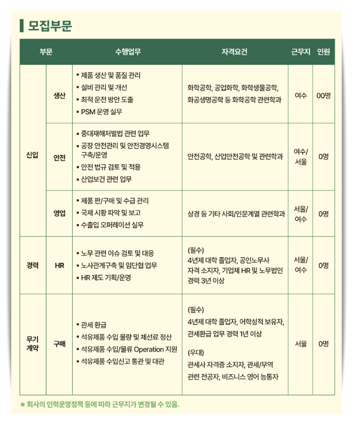 여천인력 이미지