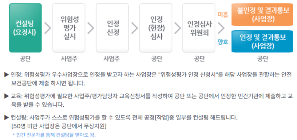 인정각 이미지