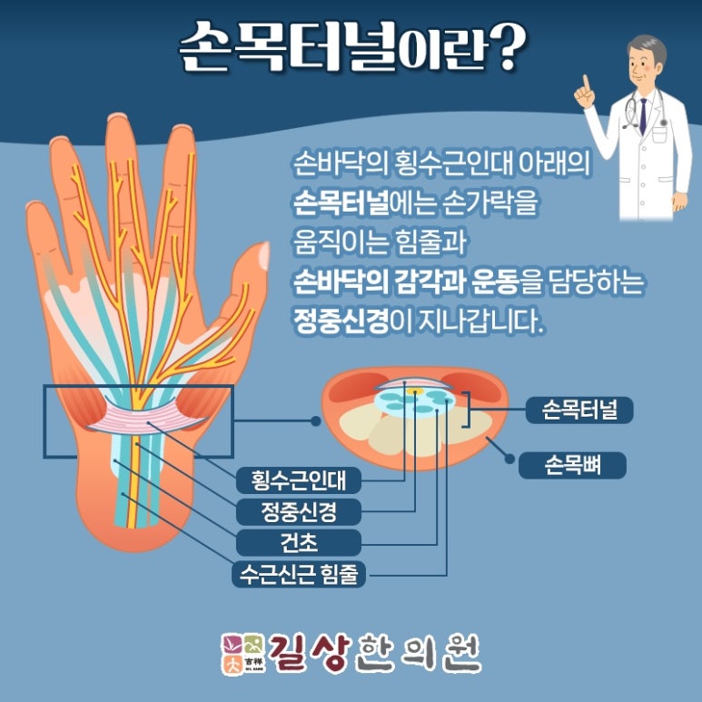 길상한의원 이미지