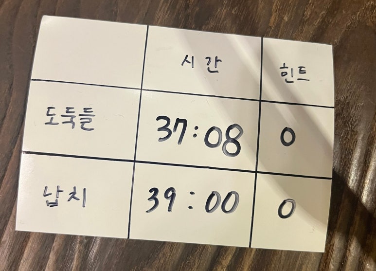 코드케이 이미지