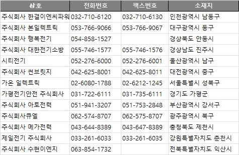 수현이엔지 이미지
