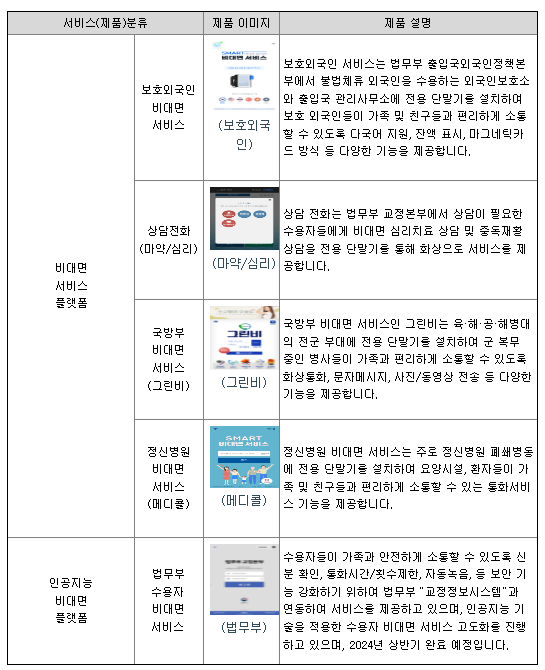 원포유텔레콤 이미지