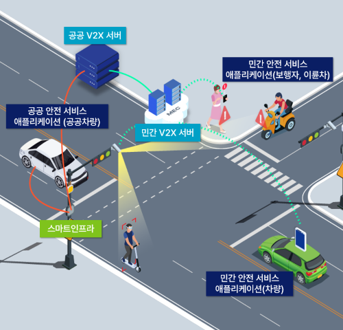 유서비스(주) 이미지