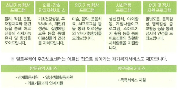 헬로우케어 이미지