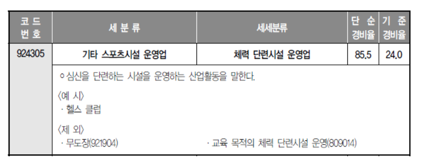 키움세무회계 이미지
