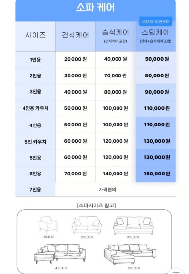 서로홈케어 이미지
