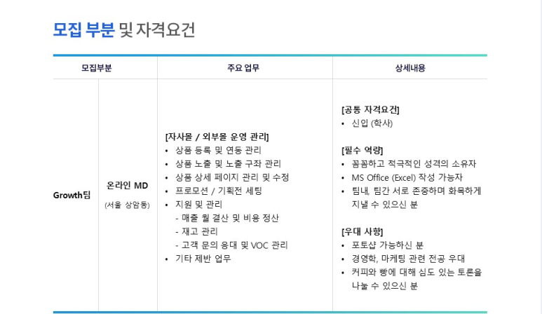 엠즈푸드시스템(주) 이미지