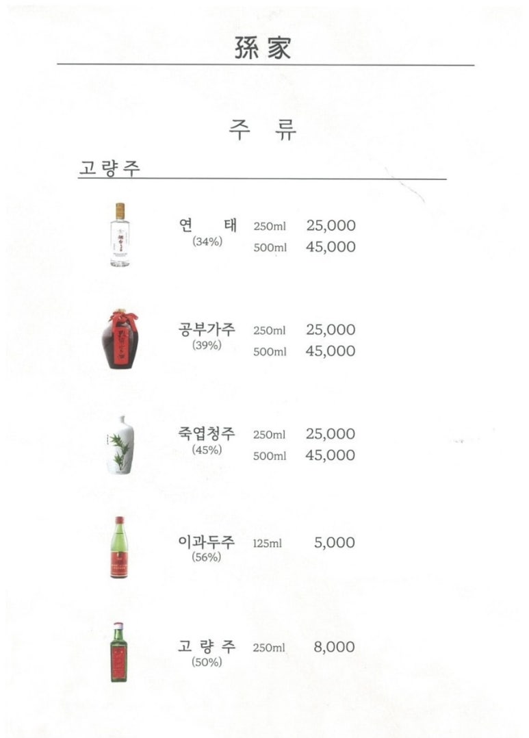 손가 이미지