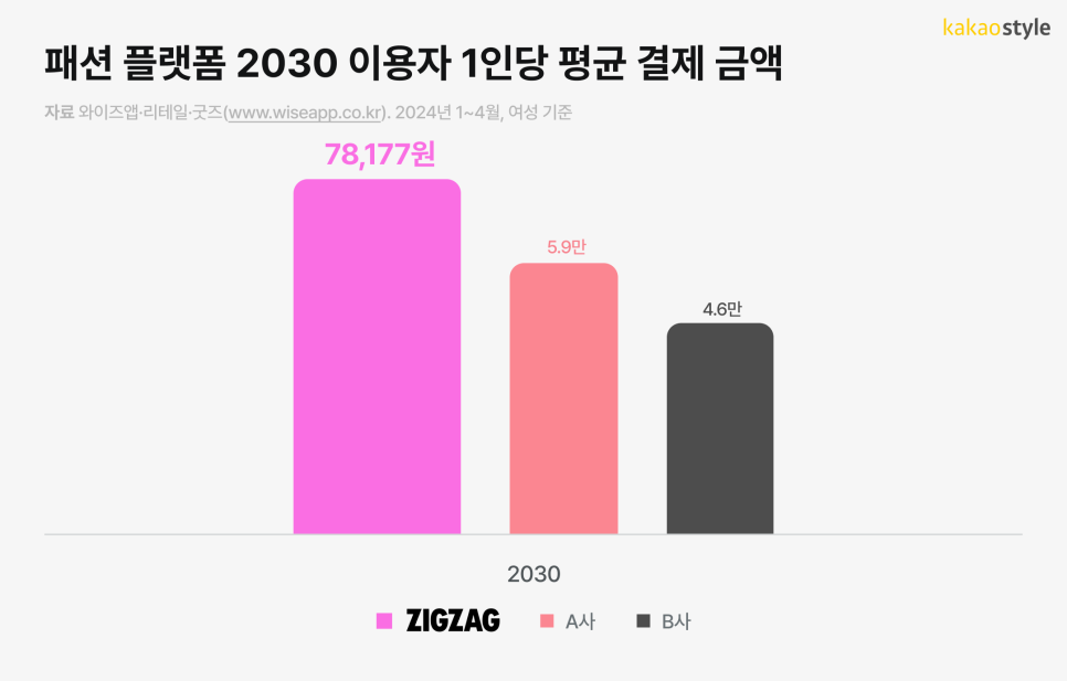 원에이전시 이미지