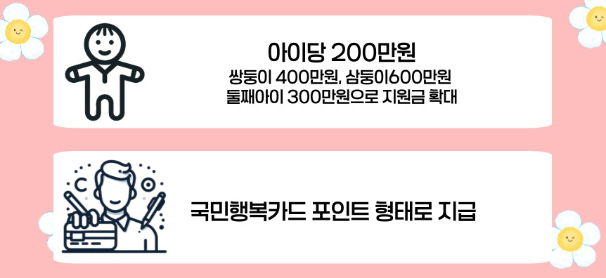 쌍둥이이용원 이미지